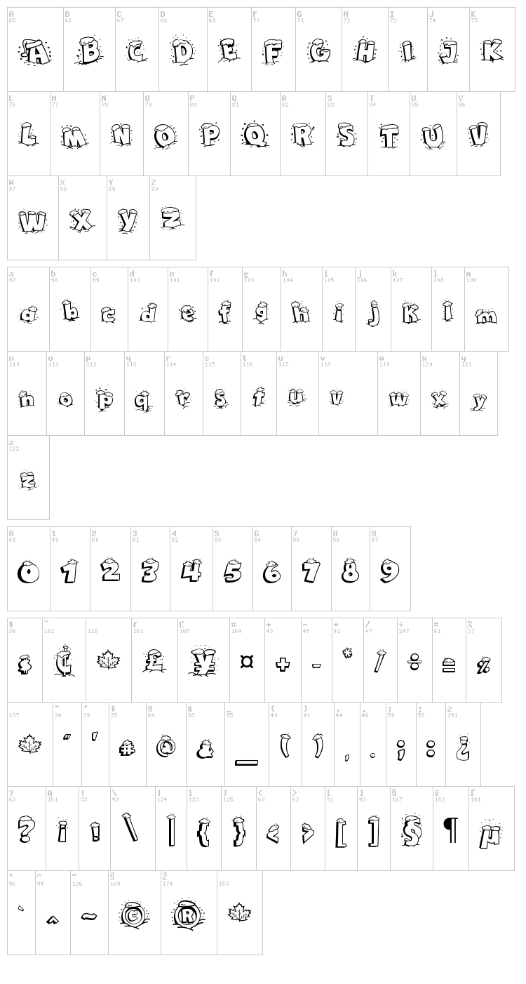 Maple 3 Cartoon font map